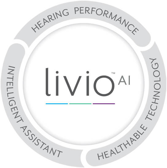 Starkey Livio AI Hearing Aid Sydney